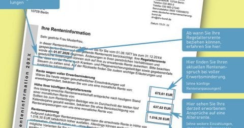 Renteninformation