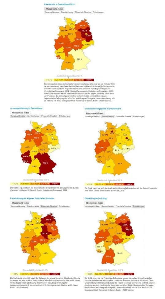 Altersarmut in Deutschland 2015