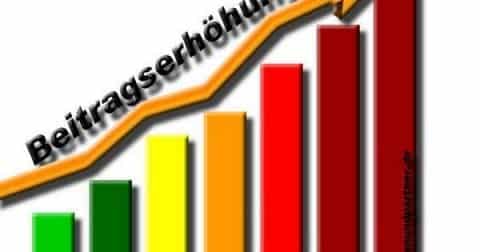 Berufsunfähigkeitsversicherung Beiträge
