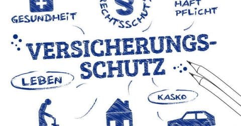 Wichtige Versicherungen